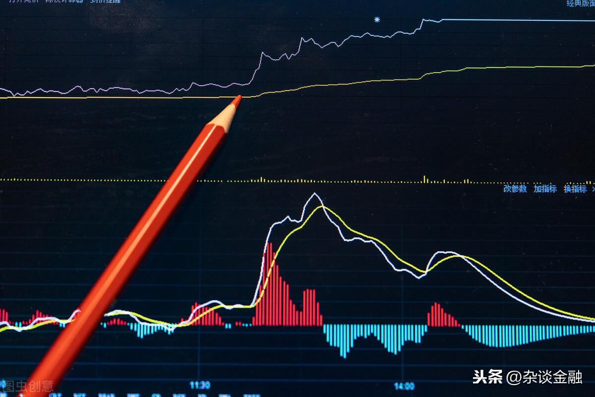 (股票分时图)股票分时图中的两根线,各代表了什么意思? 第2张 (股票分时图)股票分时图中的两根线,各代表了什么意思? 第2张