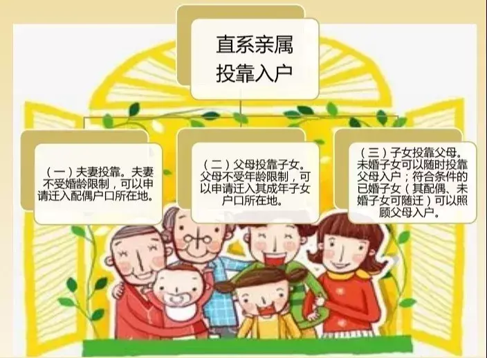 (江门入户条件2022)2019江门入户新政策快来看看，史上最低门槛!请快来入户做江门人  第5张