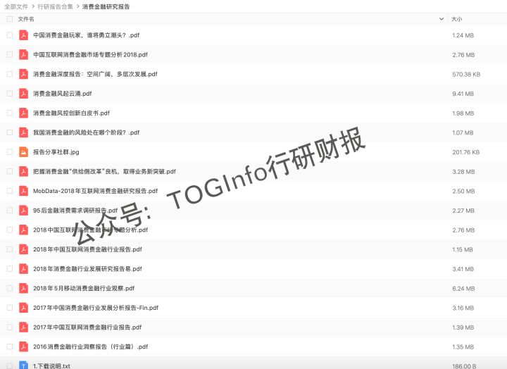 (研报在哪里看)在哪里能找到各行业的分析研究报告、财报?  第11张