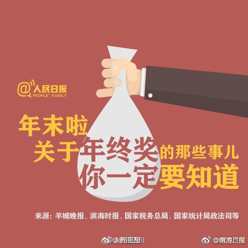 (年终奖1000扣多少税)很重要!年终奖扣税和工资不同，小心多发1元多扣1000元!  第1张