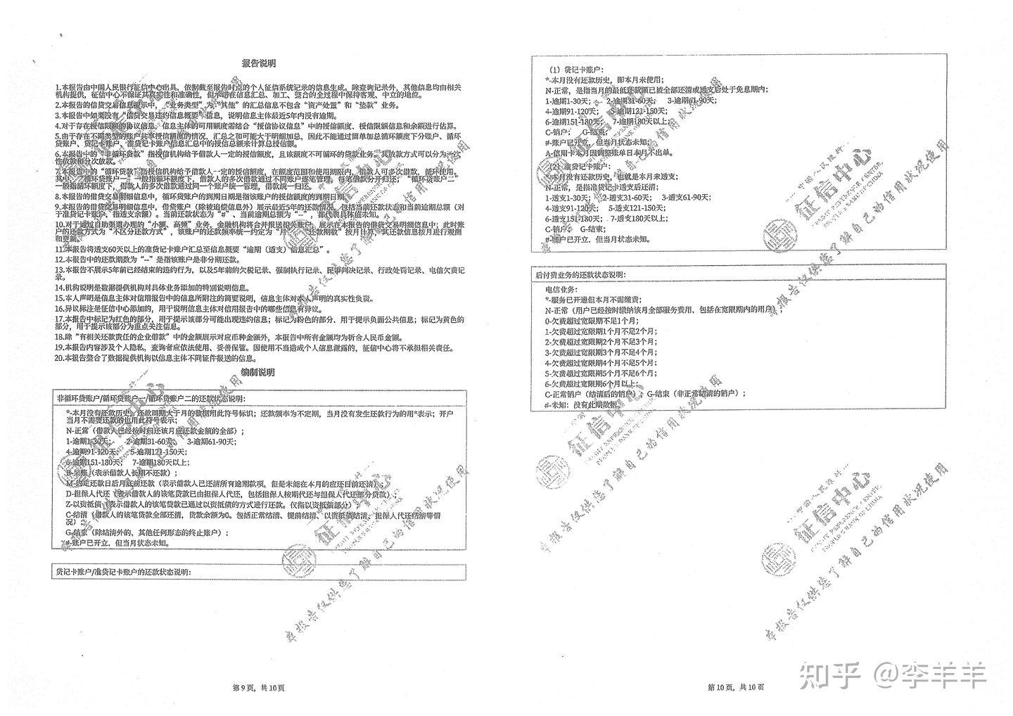 (征信报告)个人征信报告详解(我的征信还有救吗?)征信花了怎么办?  第4张