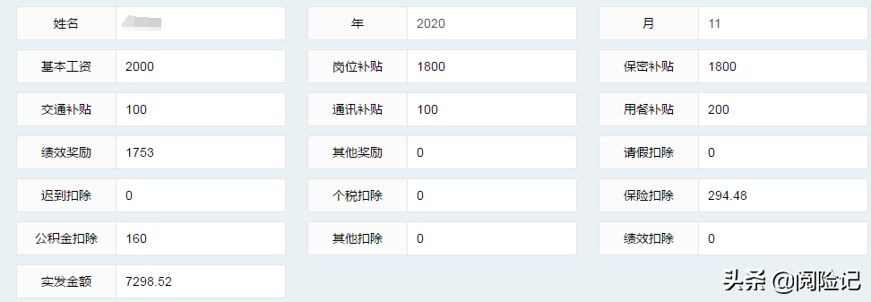 「工资6000公积金交多少钱一个月」五险一金每月扣多少钱?看工资6000扣款明细 第2张 「工资6000公积金交多少钱一个月」五险一金每月扣多少钱?看工资6000扣款明细 第2张
