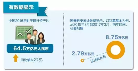 (黑天鹅事件)黑天鹅事件  第3张 (黑天鹅事件)黑天鹅事件  第3张