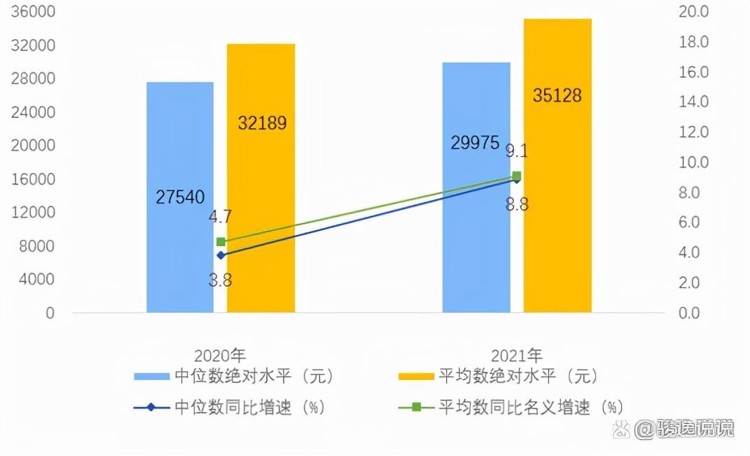房贷退税什么时候开始，2022年“房贷”退税开始，1.38亿人迎来“房贷”退税的机会  第3张