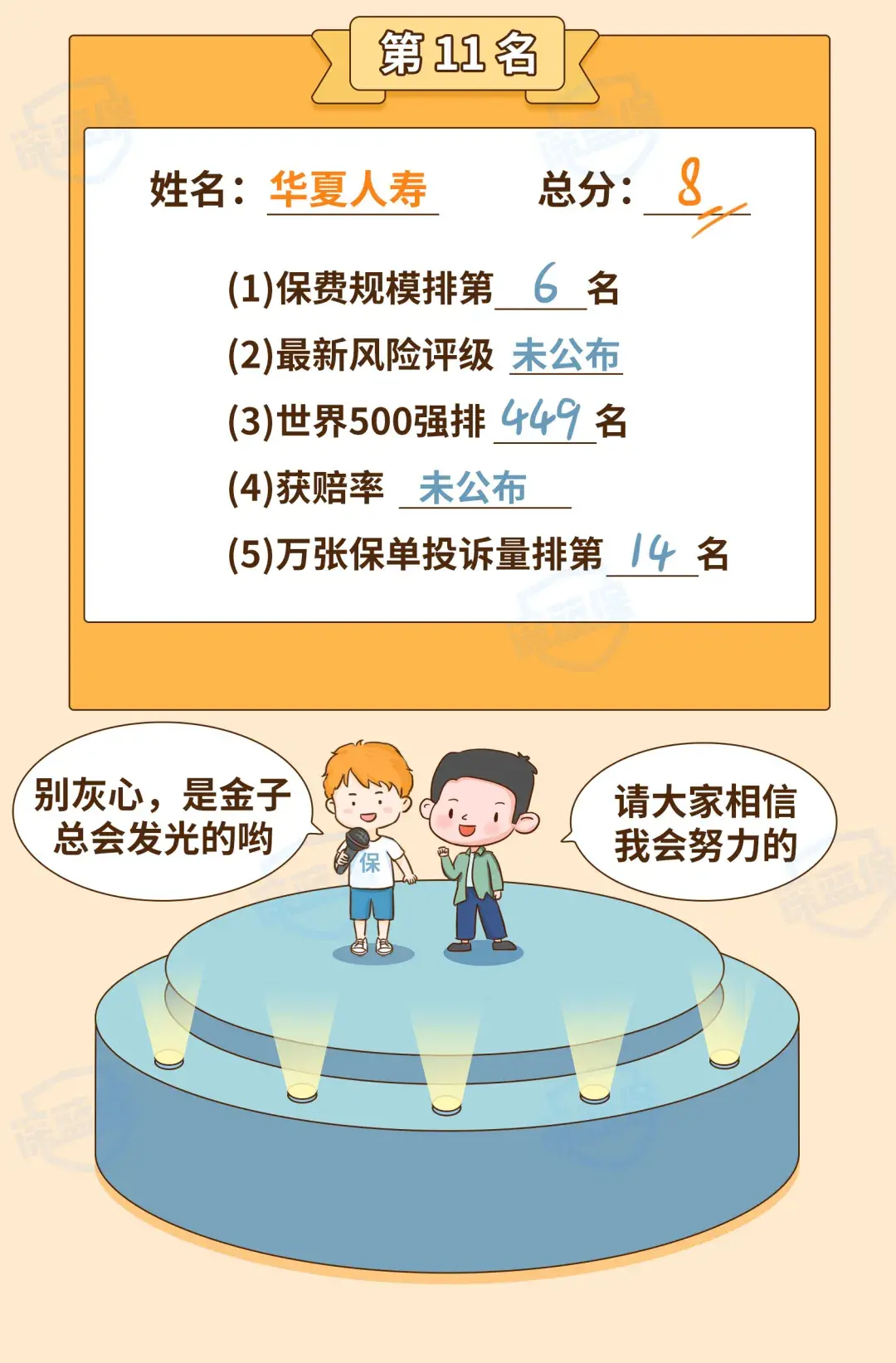 (保险公司十大排名)最新!2021保险公司十大排名揭晓,你看中的保险公司上榜了吗? 第26张 (保险公司十大排名)最新!2021保险公司十大排名揭晓,你看中的保险公司上榜了吗? 第26张