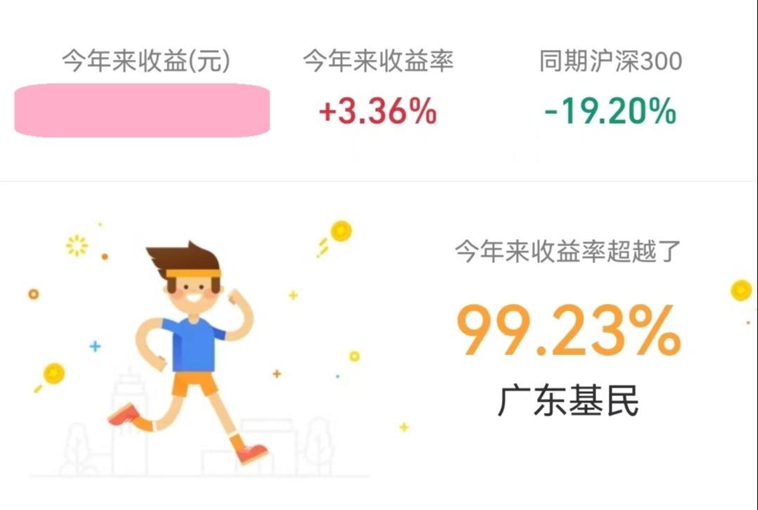 (股票定投)股票投资很难吗?定投指数让投资不再难  第3张