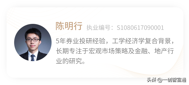 (美元指数与a股关系)智富早班车|美元指数掀起风暴,A股影响是否消化?  第7张 (美元指数与a股关系)智富早班车|美元指数掀起风暴,A股影响是否消化?  第7张