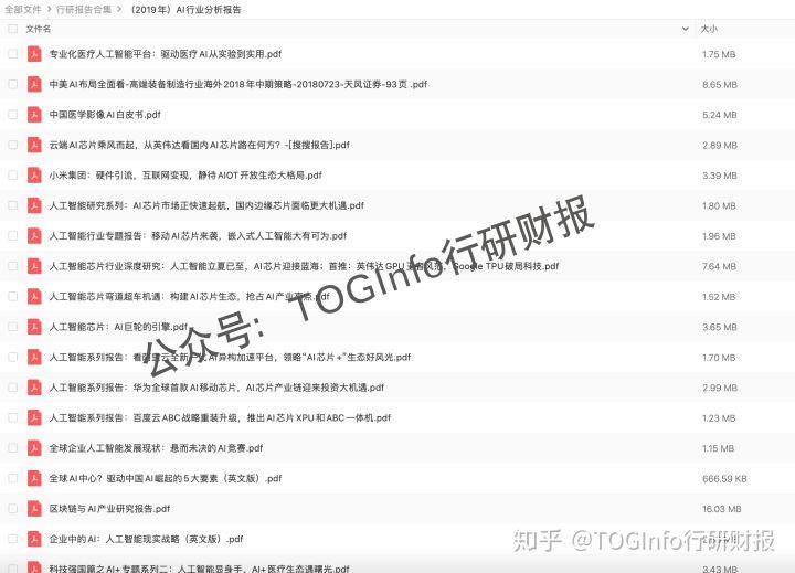 (研报在哪里看)在哪里能找到各行业的分析研究报告、财报?  第2张