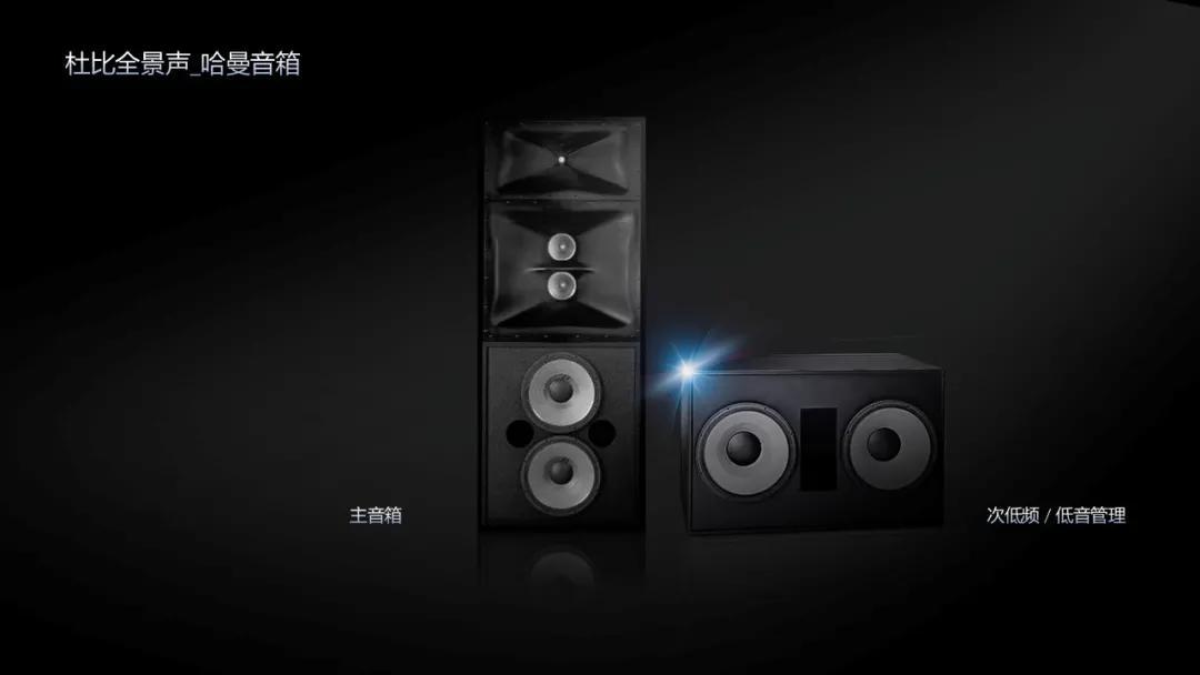(万达影城至尊卡)PRIME挂幕成功!陇南第一家万达影城即将登陆 第23张 (万达影城至尊卡)PRIME挂幕成功!陇南第一家万达影城即将登陆 第23张