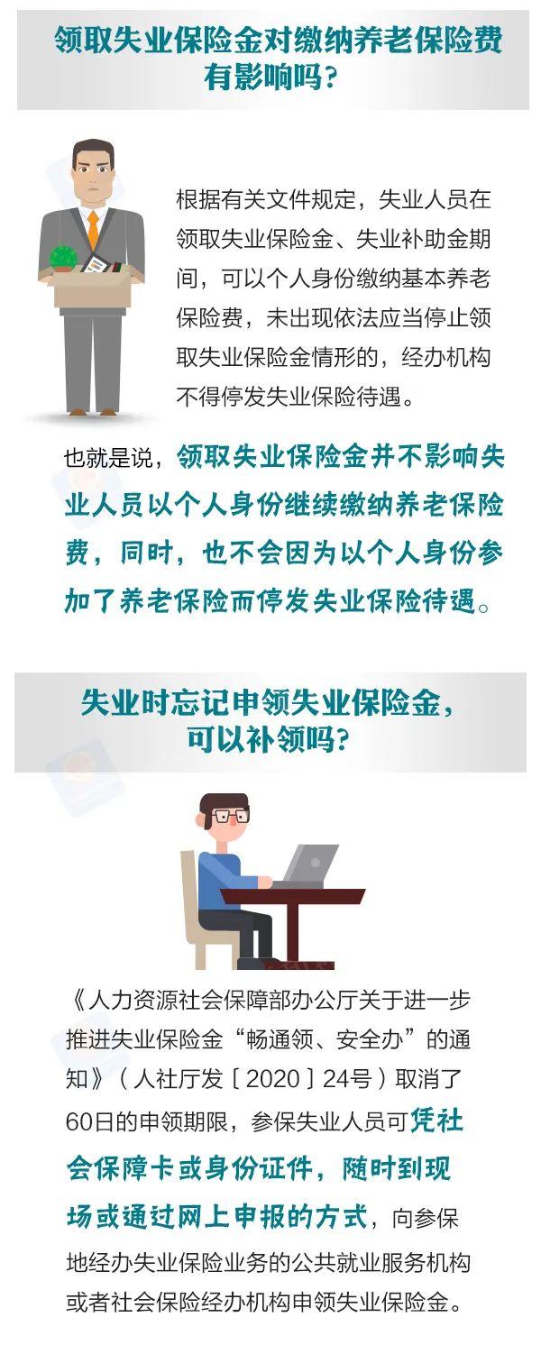 (失业金领取条件)领取失业保险金需要什么条件?主动辞职能领吗?  第5张