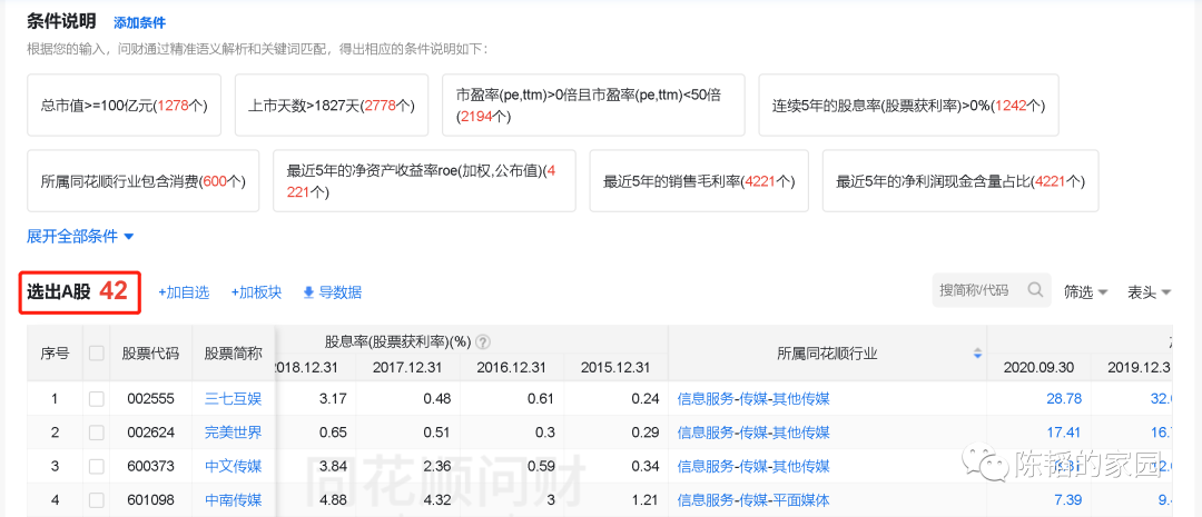 股票的筛选(股票筛选) 第3张 股票的筛选(股票筛选) 第3张