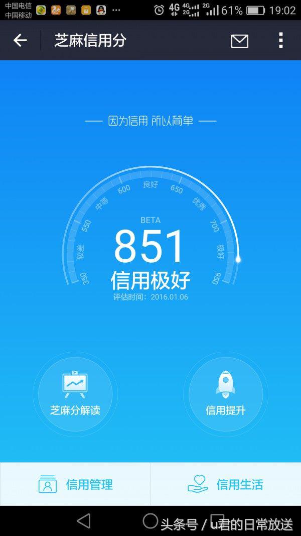 (花呗只有70额度)别人花呗都过万，你的却只有70?一份攻略带你轻松提额过万!  第2张