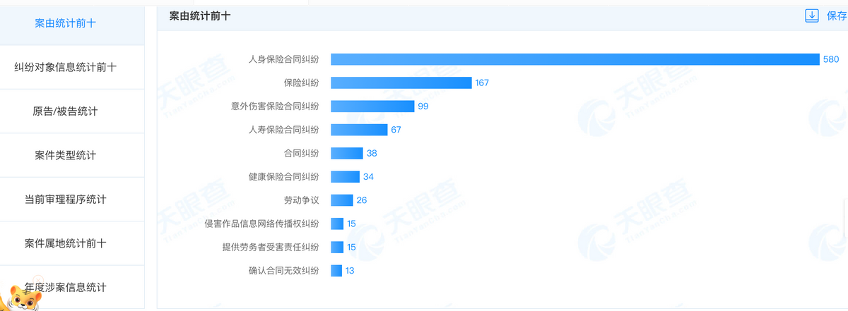 (新华保险怎么样)新华保险怎么了?银保监会点名、理赔纠纷投诉第一  第2张 (新华保险怎么样)新华保险怎么了?银保监会点名、理赔纠纷投诉第一  第2张
