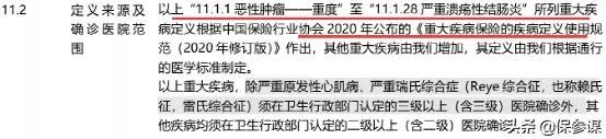 (太平洋保险重疾险)太平洋太保无忧保:一款定期重疾险 第5张 (太平洋保险重疾险)太平洋太保无忧保:一款定期重疾险 第5张
