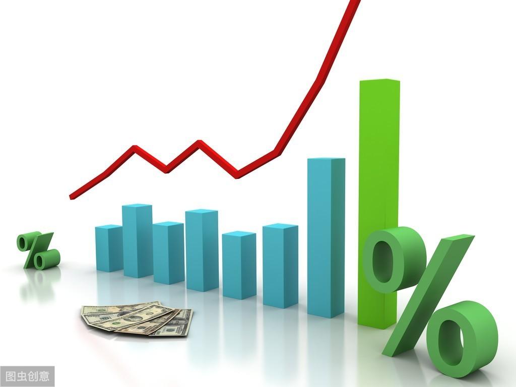 (银行利率表2012)银行定期存款利率上浮怎么计算?为何4.125%是上浮50%,而不是27%  第2张 (银行利率表2012)银行定期存款利率上浮怎么计算?为何4.125%是上浮50%,而不是27%  第2张