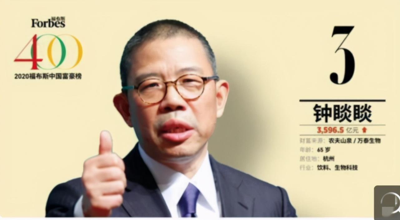 (福布斯中国富豪榜)2020福布斯中国富豪榜发布,马云连续三年获榜首,马化腾第二  第5张 (福布斯中国富豪榜)2020福布斯中国富豪榜发布,马云连续三年获榜首,马化腾第二  第5张
