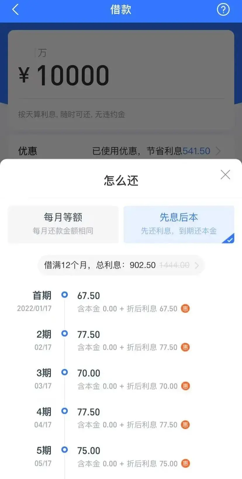 (微粒贷)微粒贷与借呗上演抢人大戏,降息免息战火正热  第3张 (微粒贷)微粒贷与借呗上演抢人大戏,降息免息战火正热  第3张