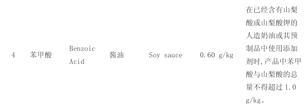 (海天酱油是哪个国家的品牌)我查了酱油工艺国家标准,知道了海天为什么发布惹争议的严正声明 第24张 (海天酱油是哪个国家的品牌)我查了酱油工艺国家标准,知道了海天为什么发布惹争议的严正声明 第24张