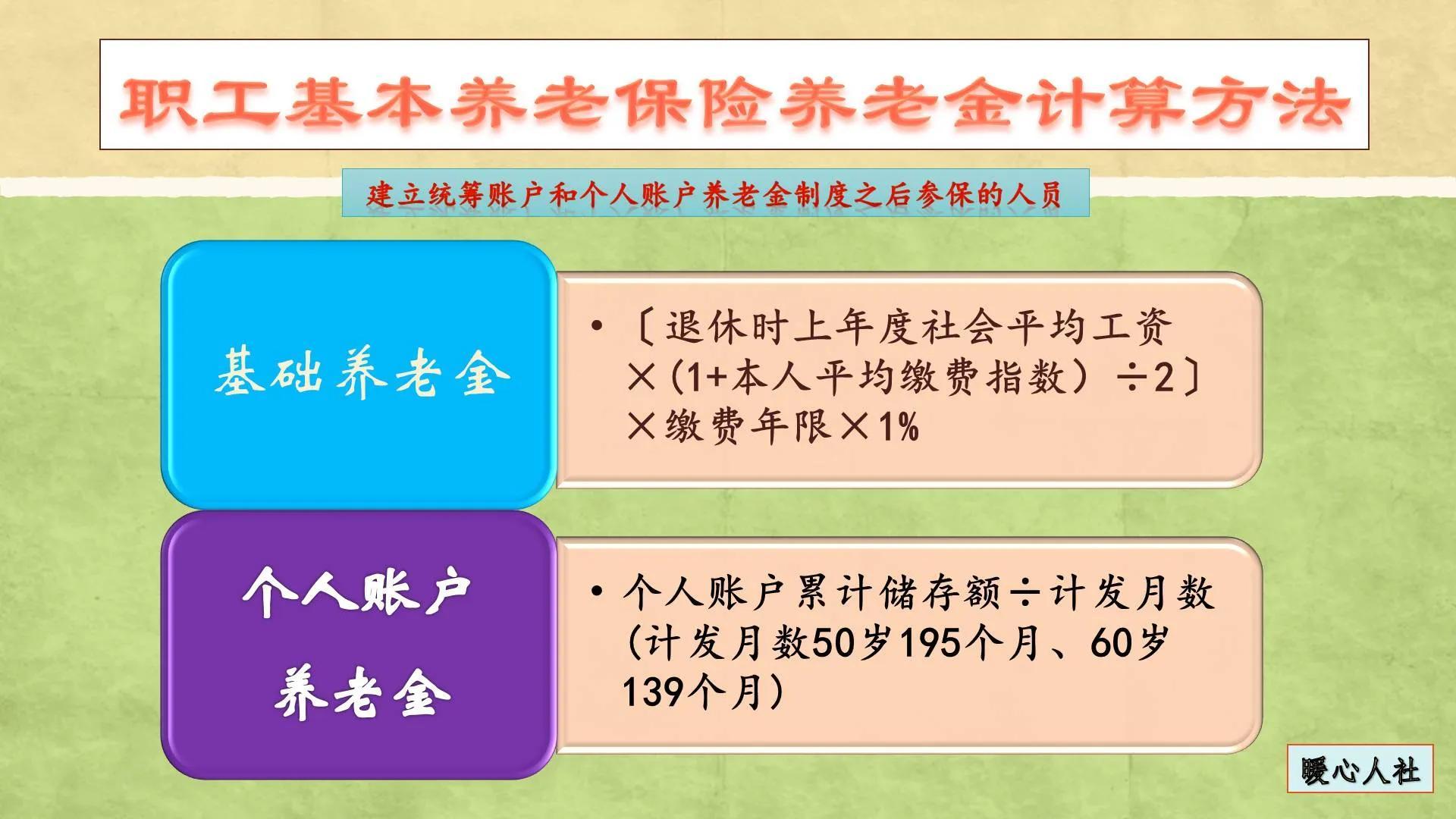 (社保计算)社保缴费15年,能领多少养老金?手把手的教你如何计算养老待遇? 第1张 (社保计算)社保缴费15年,能领多少养老金?手把手的教你如何计算养老待遇? 第1张