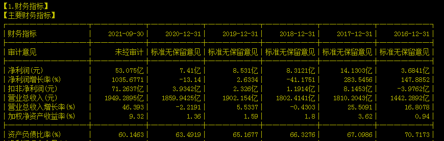 怎样才能做好中长价值投资——看这一堆股票一直趴着磨叽就懂了(怎样看股票) 第3张 怎样才能做好中长价值投资——看这一堆股票一直趴着磨叽就懂了(怎样看股票) 第3张
