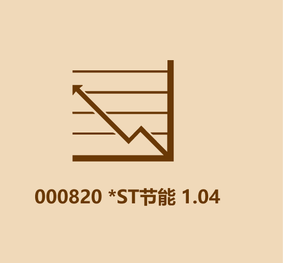 (一股股票多少钱)你知道多少个几毛钱的股票 第7张 (一股股票多少钱)你知道多少个几毛钱的股票 第7张