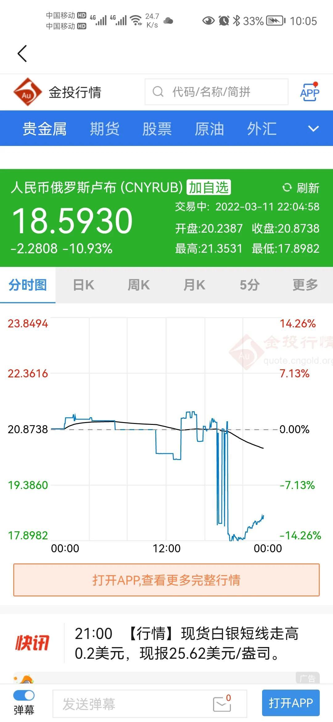 (人民币兑换卢布)人民币兑换卢布  第1张 (人民币兑换卢布)人民币兑换卢布  第1张