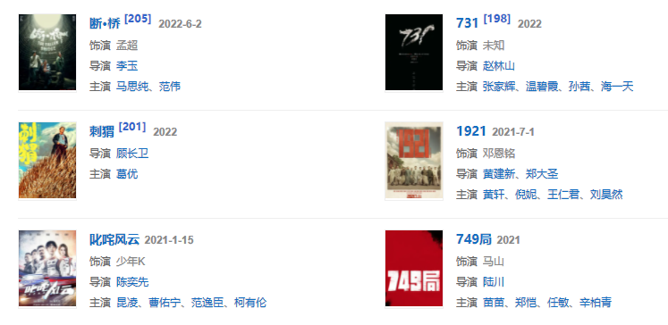 (中国福布斯)福布斯中国名人榜发布,前十名有5个90后明星,榜首实至名归 第8张 (中国福布斯)福布斯中国名人榜发布,前十名有5个90后明星,榜首实至名归 第8张