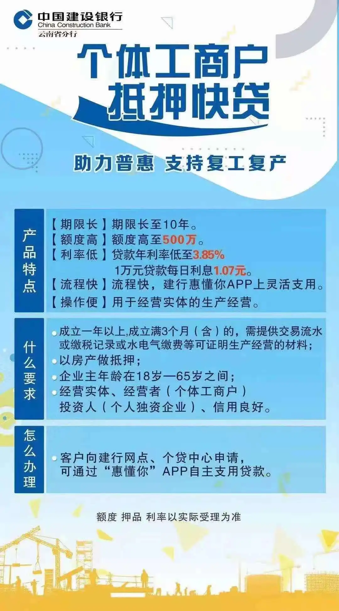 (建行快贷需要什么条件)速戳→随用随支、随借随还，建行“快贷来袭”  第13张