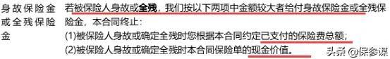 (太平洋保险重疾险)太平洋太保无忧保:一款定期重疾险 第2张 (太平洋保险重疾险)太平洋太保无忧保:一款定期重疾险 第2张