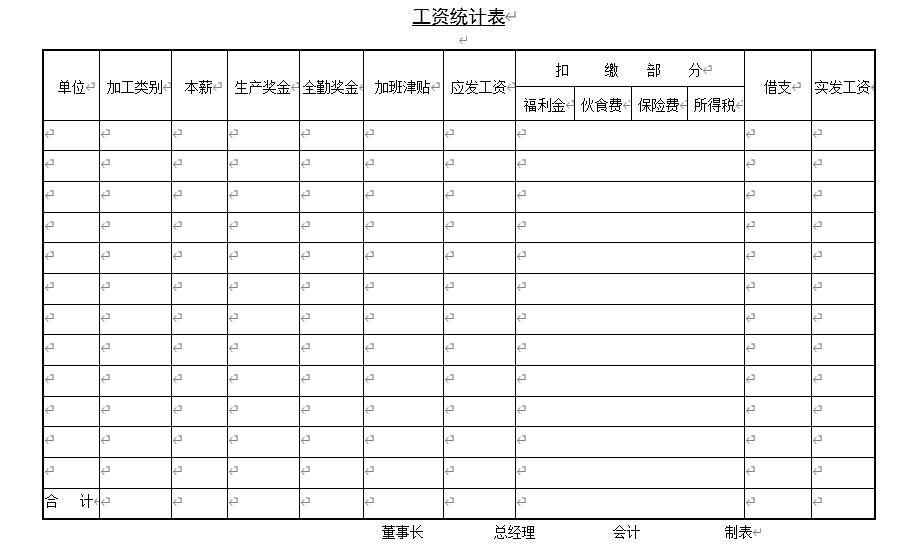 (工资表格)帮你整理好了，超实用的员工工资核算表格汇总，分分钟学会  第5张