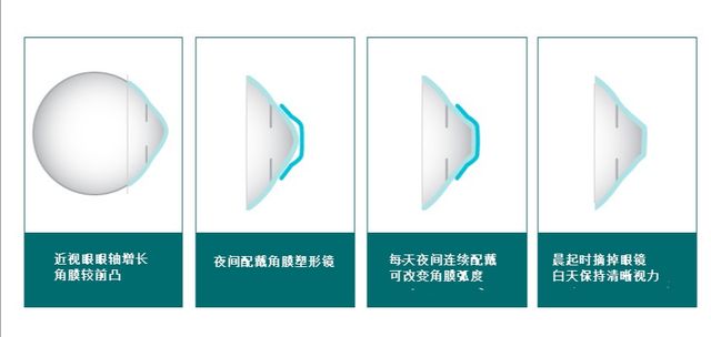 (发行市盈率)IPO发行68.87倍市盈率,国产化半导体封装设备,耐科装备申购解读 第3张 (发行市盈率)IPO发行68.87倍市盈率,国产化半导体封装设备,耐科装备申购解读 第3张