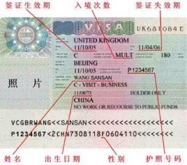 (英国签证)一张图教你读懂英国签证 第1张 (英国签证)一张图教你读懂英国签证 第1张