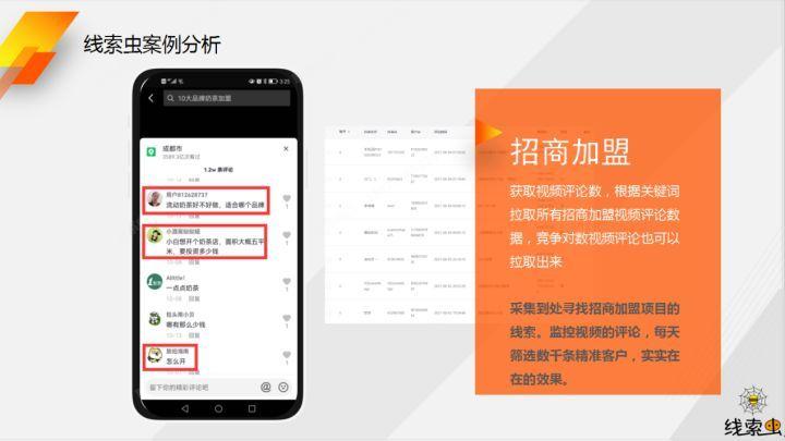 目前什么生意好做又赚钱(做什么生意赚钱) 第11张 目前什么生意好做又赚钱(做什么生意赚钱) 第11张