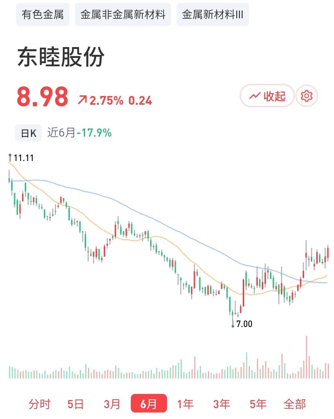 (东睦粉末冶金公司)东睦股份:国内粉末冶金行业龙头,将受惠折叠屏手机及新能源汽车  第4张 (东睦粉末冶金公司)东睦股份:国内粉末冶金行业龙头,将受惠折叠屏手机及新能源汽车  第4张