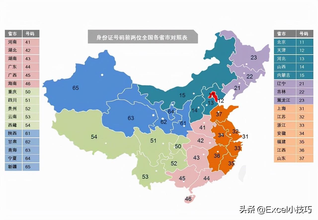 (身份证号码怎么看男女)身份证号码居然这么多信息，识地址，看生日，辨男女，都在里面? 第2张