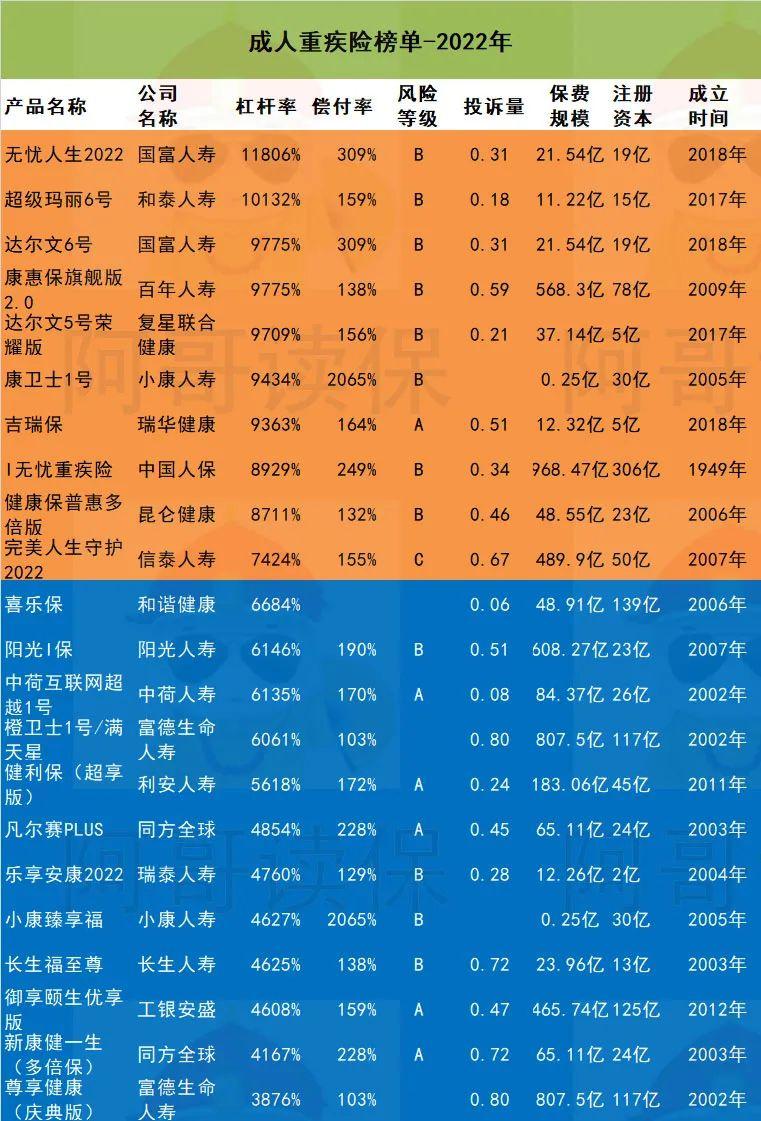(医保卡怎么用)医保卡里的余额怎么用?建议收藏!6种使用方式  第9张