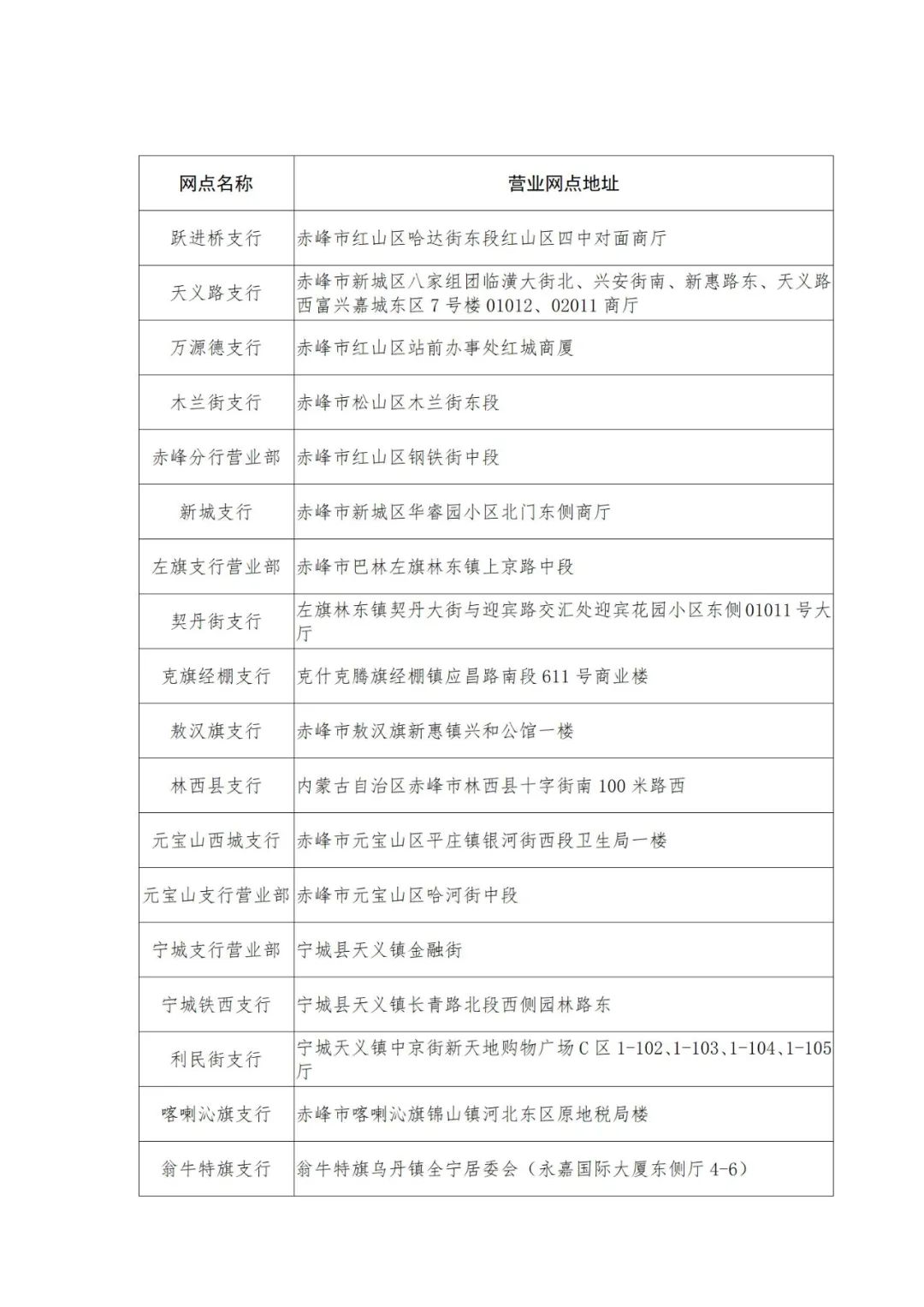(社保怎么年审)2022年社保年审开始啦  第2张
