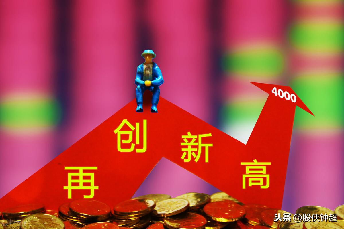 假阳线说明什么，缩量假阳说明了什么?老股民告诉你接下来这个方向可以重点留意  第1张