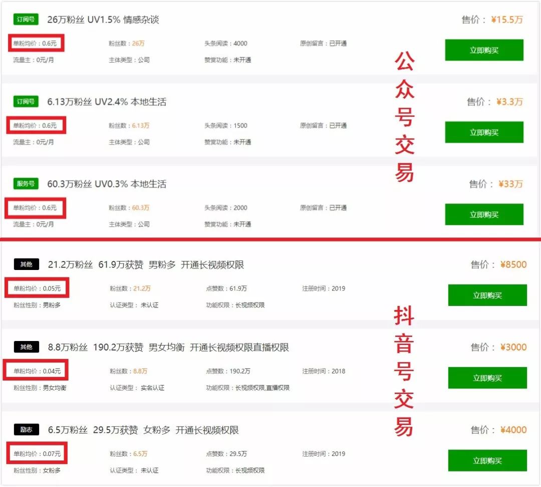 (抖音一号多少钱)揭秘抖音号交易市场:同时养200多个账号,一个粉丝仅值几分钱 第12张 (抖音一号多少钱)揭秘抖音号交易市场:同时养200多个账号,一个粉丝仅值几分钱 第12张