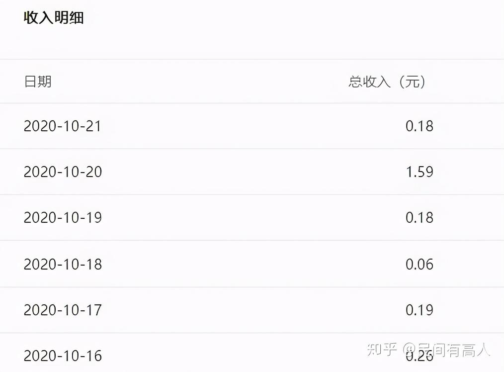 (公众号怎么赚钱)那些牛逼公众号都是怎么赚钱的?  第2张