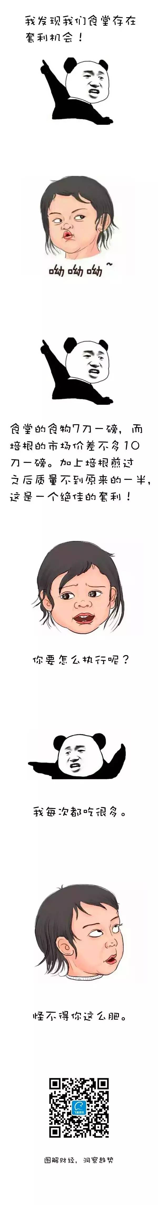 (sjm到了明天)学金融的童鞋才能看得懂的内涵段子,戳到笑点没?  第5张 (sjm到了明天)学金融的童鞋才能看得懂的内涵段子,戳到笑点没?  第5张