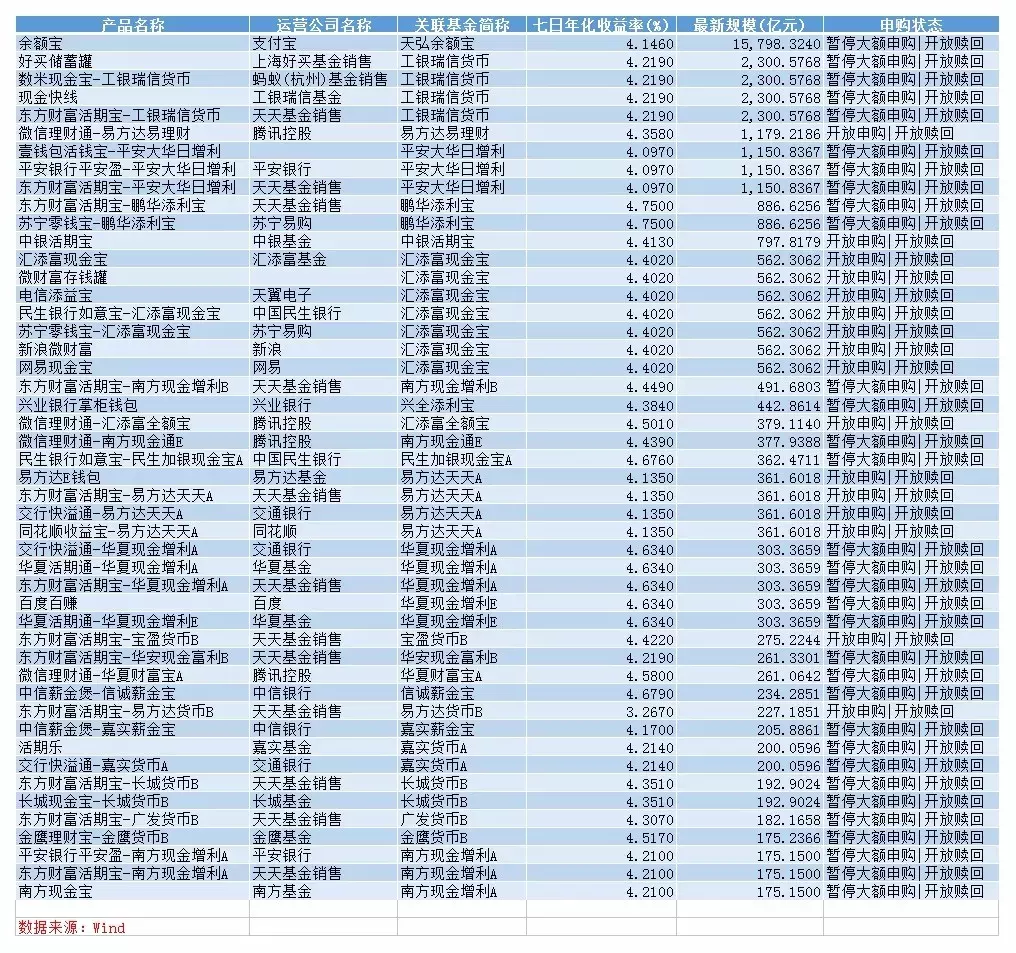(钱有路今日额度已用完)今日额度已用完,请明日再来  第5张 (钱有路今日额度已用完)今日额度已用完,请明日再来  第5张
