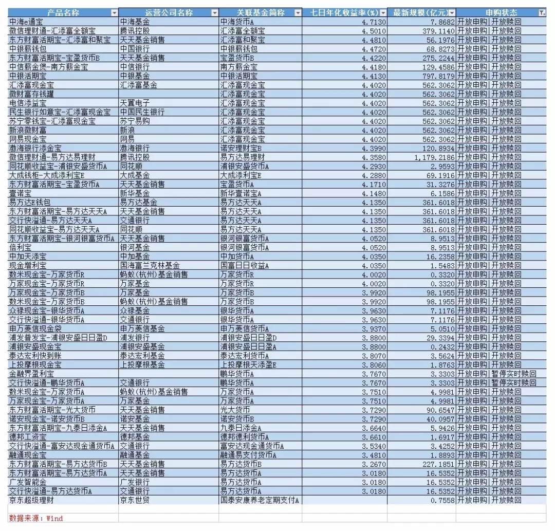(钱有路今日额度已用完)今日额度已用完,请明日再来  第6张 (钱有路今日额度已用完)今日额度已用完,请明日再来  第6张