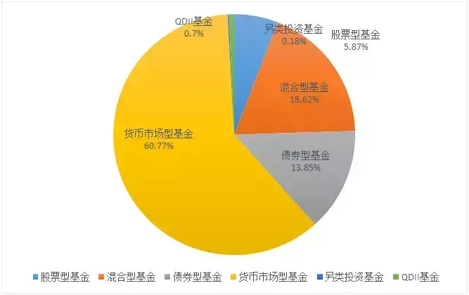 (钱有路今日额度已用完)今日额度已用完,请明日再来  第4张 (钱有路今日额度已用完)今日额度已用完,请明日再来  第4张