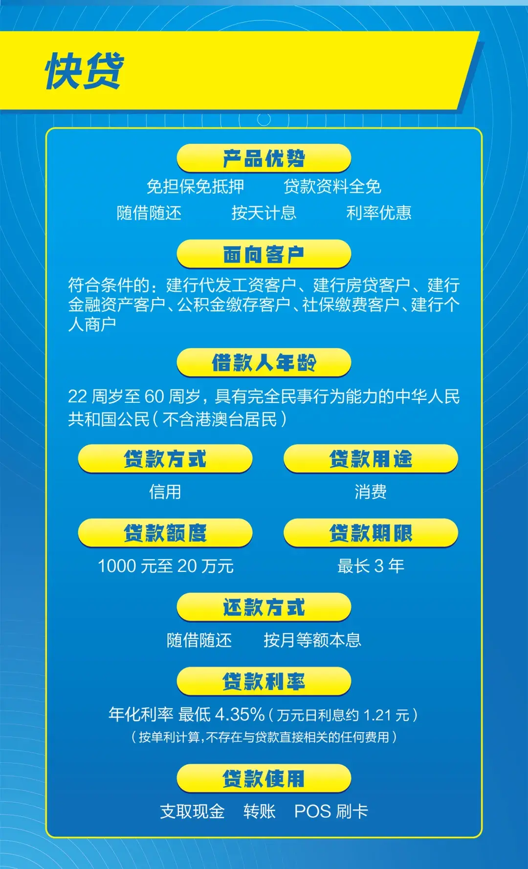 (建行快贷需要什么条件)速戳→随用随支、随借随还，建行“快贷来袭”  第3张