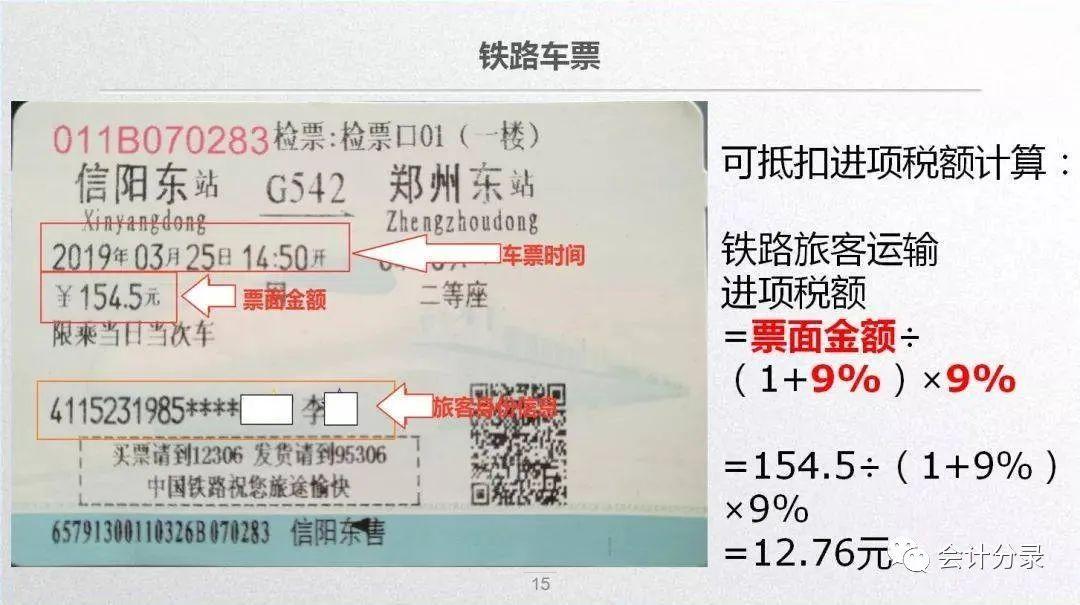(费用票可以抵扣什么税)打车票、机票、火车票那些可抵扣?那些可税前扣除? 第6张 (费用票可以抵扣什么税)打车票、机票、火车票那些可抵扣?那些可税前扣除? 第6张