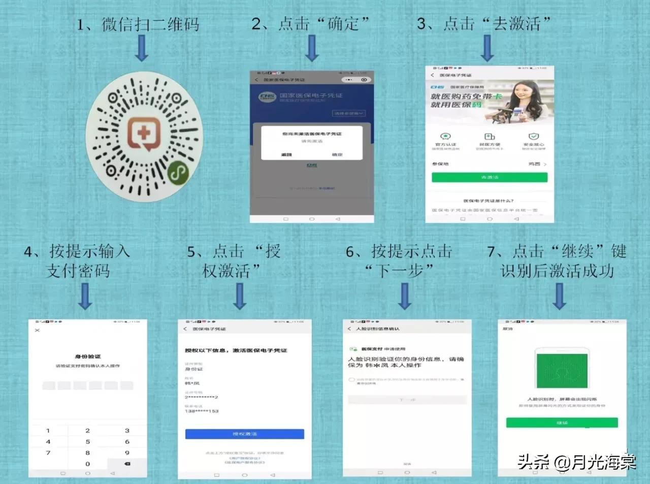 (医保卡怎么激活)医保卡没带，怎么办? 这份指南教你如何激活医保电子凭证  第2张