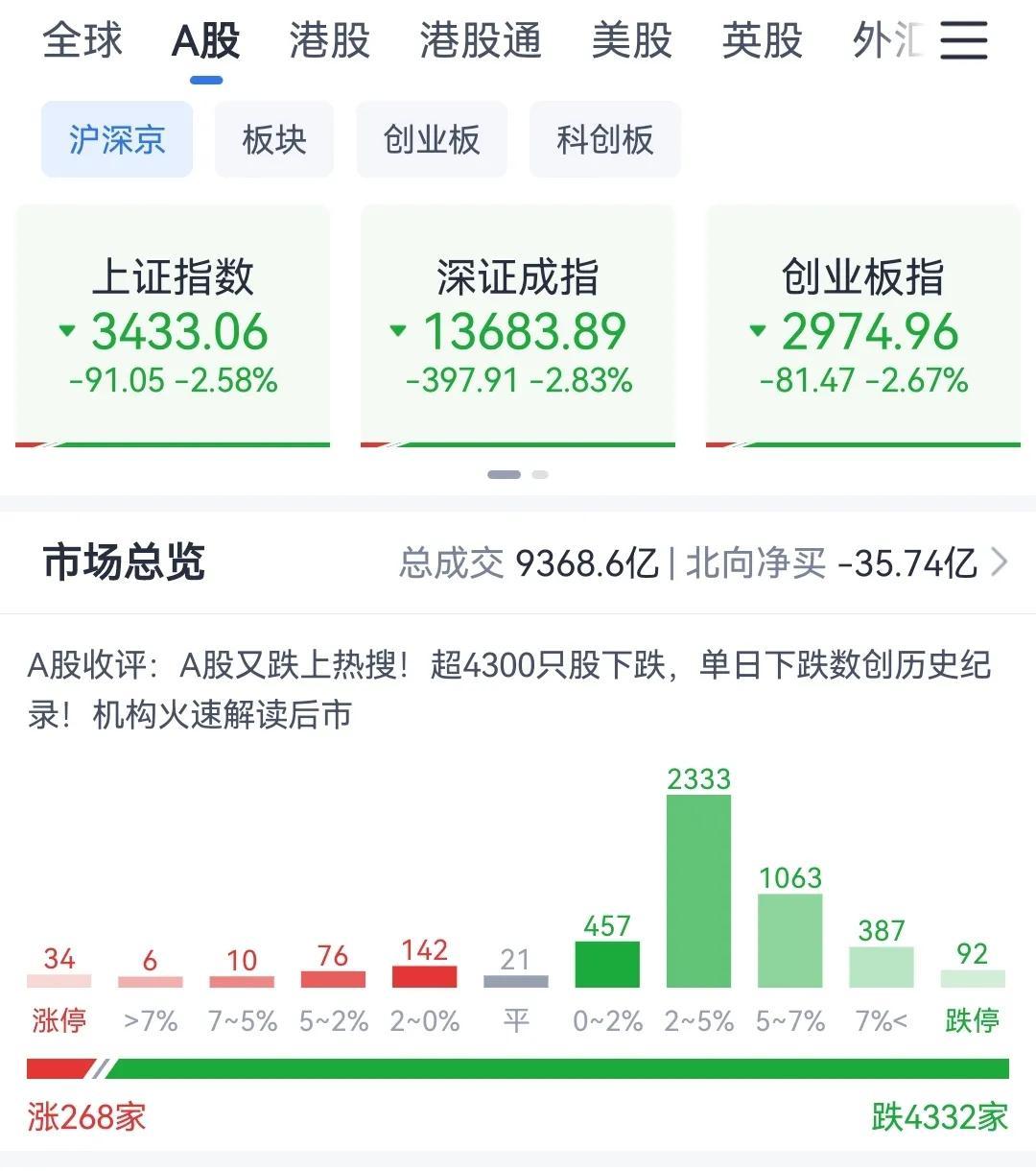 手机证券如何正确销户(如何注销证券账户) 第1张 手机证券如何正确销户(如何注销证券账户) 第1张