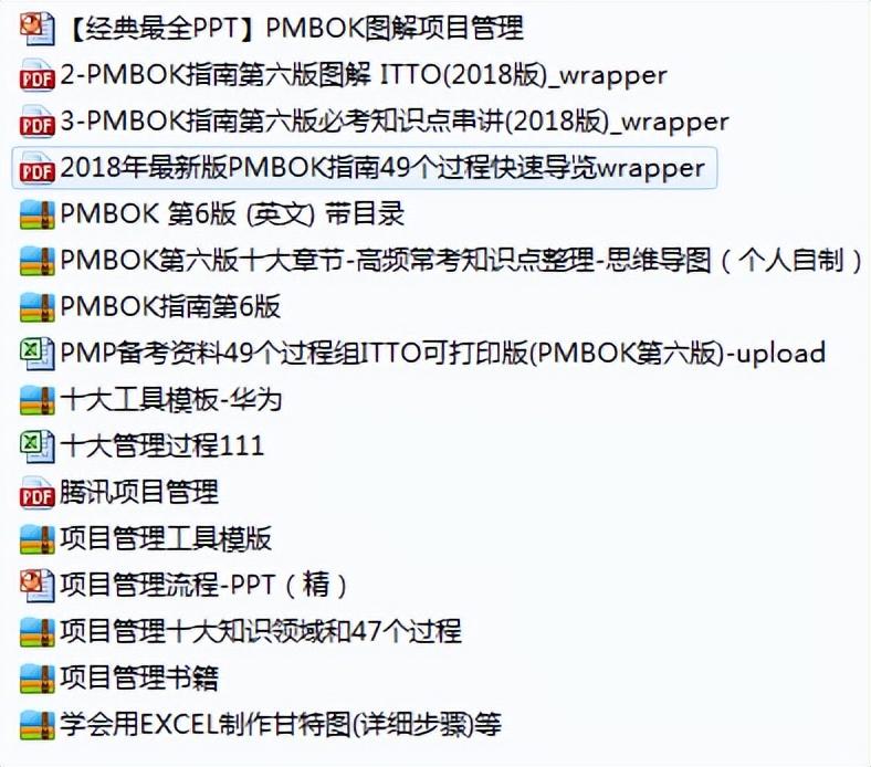 (cpi计算公式)软考系统集成计算题公式汇总❗️0基础必背|||软考中级  第2张 (cpi计算公式)软考系统集成计算题公式汇总❗️0基础必背|||软考中级  第2张