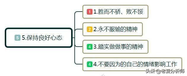 (如何白手起家自己创业)创业怎么起步?白手起家如何自己创业?做到这几点可以少走弯路 第6张 (如何白手起家自己创业)创业怎么起步?白手起家如何自己创业?做到这几点可以少走弯路 第6张
